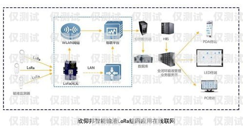 蘇州智能外呼系統代理，提升銷售效率的利器蘇州智能外呼系統代理電話