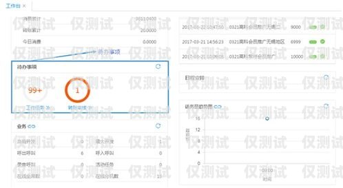 外呼電話呼叫系統設置外呼電話呼叫系統設置方法