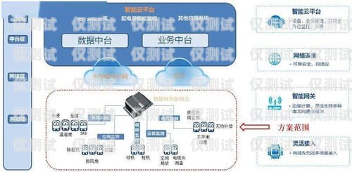 深圳網(wǎng)絡(luò)外呼系統(tǒng)線路商，助力企業(yè)實(shí)現(xiàn)高效溝通的重要伙伴深圳網(wǎng)絡(luò)電話外呼線路