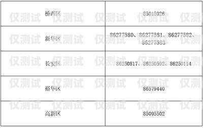 百應(yīng)外呼系統(tǒng)投訴電話號碼百應(yīng)外呼系統(tǒng)投訴電話號碼查詢