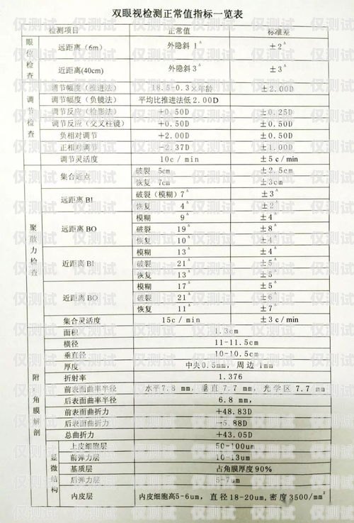 昆明電銷機(jī)器人報(bào)價(jià)單詳解昆明電銷機(jī)器人報(bào)價(jià)單查詢