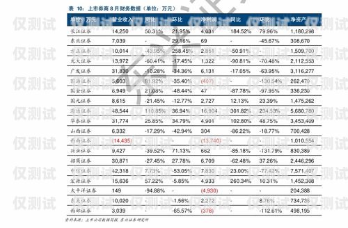 昆明電銷機(jī)器人報(bào)價(jià)單詳解昆明電銷機(jī)器人報(bào)價(jià)單查詢