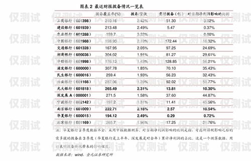 昆明電銷機(jī)器人報(bào)價(jià)單詳解昆明電銷機(jī)器人報(bào)價(jià)單查詢