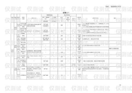三五電銷卡的使用指南三五電銷卡怎么樣使用的