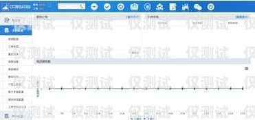 外呼系統坐席并發的重要性及優化方法外呼坐席專員是做什么的