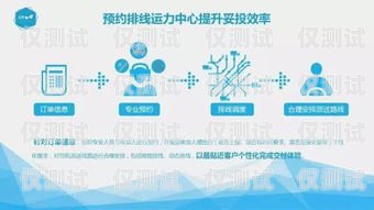 善洋科技機器人電銷系統——提升銷售效率的創新解決方案善洋科技機器人電銷系統怎么樣