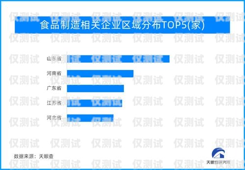 石柱外呼營(yíng)銷系統(tǒng)哪家專業(yè)？外呼這個(gè)行業(yè)怎么樣