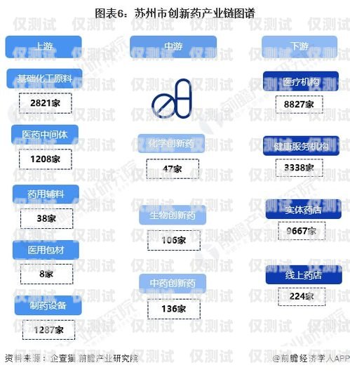石柱外呼營(yíng)銷系統(tǒng)哪家專業(yè)？外呼這個(gè)行業(yè)怎么樣
