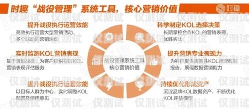 焦作點(diǎn)撥外呼系統(tǒng)線路，提升營(yíng)銷效率的必備工具
