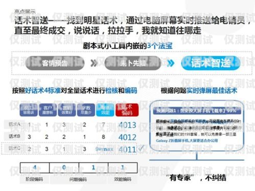 探秘益陽紅豆電銷卡，通信利器還是營銷陷阱？益陽紅豆電銷卡在哪里辦