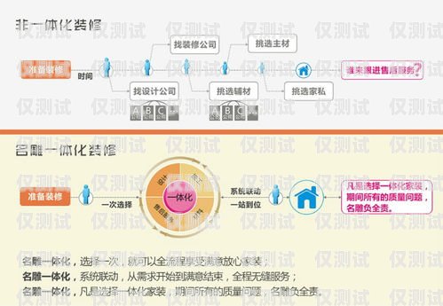 中山外呼系統(tǒng)的多樣選擇外呼中心是什么意思