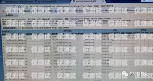 海口公司電銷卡白名單，保障電銷業務的合法與高效海口公司電銷卡白名單怎么辦理