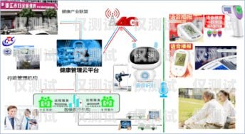 鎮江智能電話外呼系統設計鎮江智能電話外呼系統設計招聘