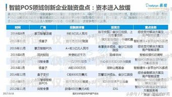 星美電銷卡業(yè)務(wù)，揭秘與分析星美電銷卡業(yè)務(wù)怎么樣
