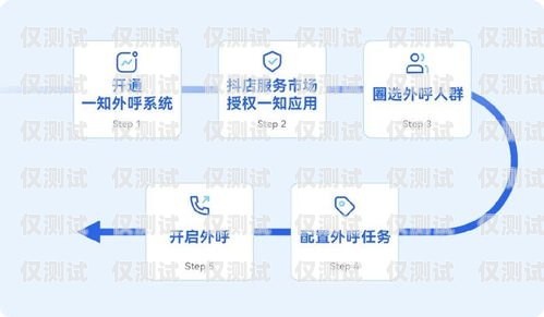 廣州 ai 人工外呼系統公司，助力企業提升銷售與服務的創新力量廣州外呼系統哪里有