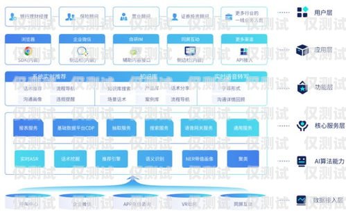 廣州 ai 人工外呼系統公司，助力企業提升銷售與服務的創新力量廣州外呼系統哪里有