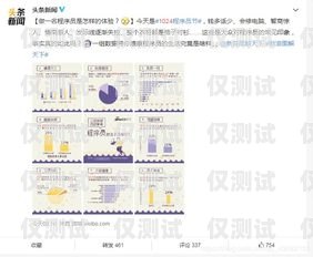 網(wǎng)易外呼系統(tǒng)運(yùn)維手冊(cè)網(wǎng)易外呼系統(tǒng)運(yùn)維手冊(cè)在哪