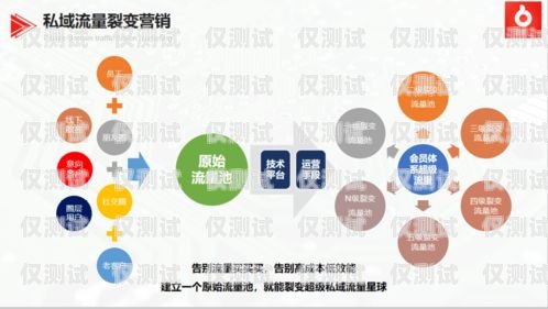 延邊電銷機器人廠家眾多，它們在推動企業數字化轉型、提高銷售效率、降低成本等方面發揮著重要作用。本文將為您介紹延邊地區的一些電銷機器人廠家，并分析它們的特點和優勢。延邊電銷機器人廠家有哪些品牌