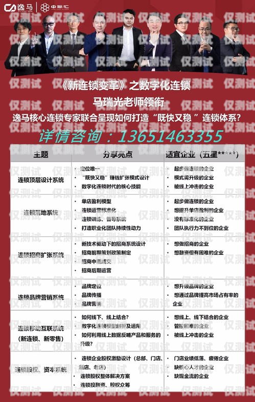 常州企業外呼系統收費，如何選擇最適合您的方案外呼系統收費標準