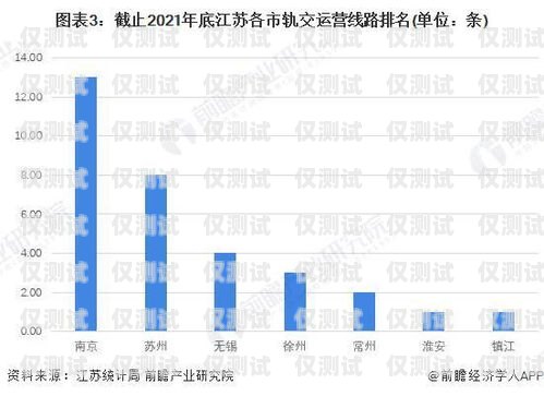 昆山電話機器人價格，市場現狀與趨勢分析蘇州電話機器人