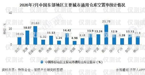 昆山電話機器人價格，市場現狀與趨勢分析蘇州電話機器人