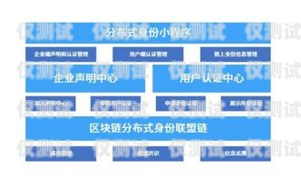 東莞金融業(yè)務(wù)智能外呼系統(tǒng)的價(jià)值與價(jià)格金融外呼線路