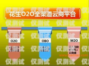 甘肅高頻電銷卡——為企業營銷提供有力支持甘肅高頻電銷卡在哪里辦