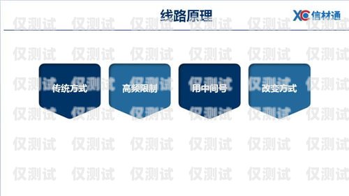 安陽防封卡外呼系統(tǒng)優(yōu)勢防封號外呼系統(tǒng)