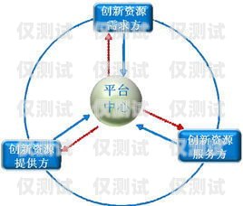 鄭州自動外呼系統公司，提升客戶服務的創新選擇鄭州外呼系統一般多少錢