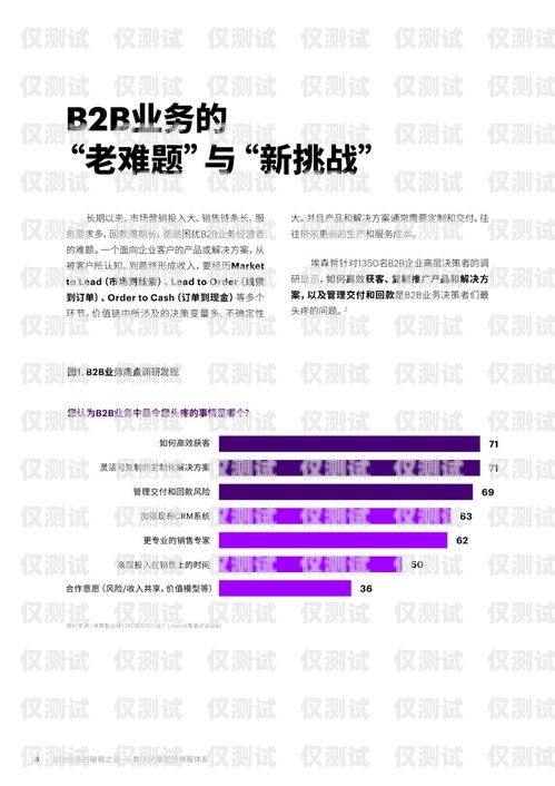 全國營銷外呼系統報價表營銷外呼是什么意思