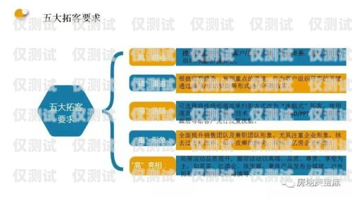 全國營銷外呼系統報價表營銷外呼是什么意思