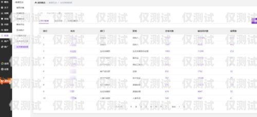 全國營銷外呼系統報價表營銷外呼是什么意思