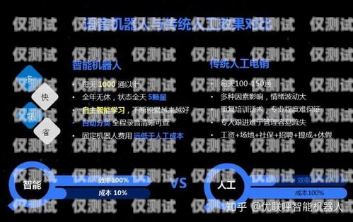 AI 電話機器人外呼系統(tǒng)，提升客戶服務(wù)的新利器ai電話機器人外呼系統(tǒng)