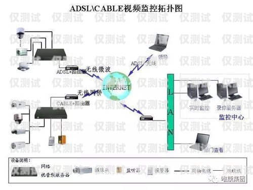 新鄭高頻外呼系統線路，提升銷售效率的必備工具高頻外呼標準
