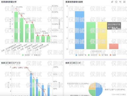 長治外呼系統(tǒng)的銷售價格及優(yōu)勢外呼系統(tǒng)多少錢