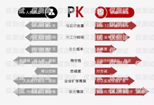 山南電銷機器人維護指南，確保高效運作的關鍵步驟山南電銷機器人維護公司