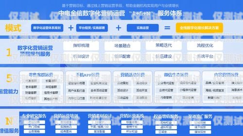 南通外呼系統平臺，提升銷售效率與客戶體驗的利器南通外呼系統平臺有哪些