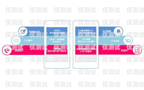 電銷卡專賣批發——為你的業務提供高效通訊解決方案電銷卡批發網