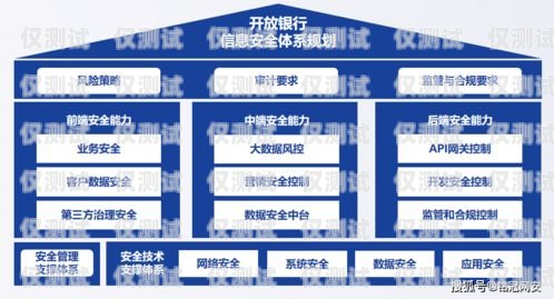 銀行外呼系統單價什么是銀行外呼