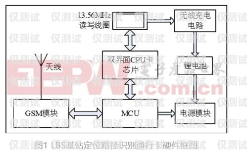 阜陽(yáng)外呼系統(tǒng)中間件的重要性與應(yīng)用外呼中心線路
