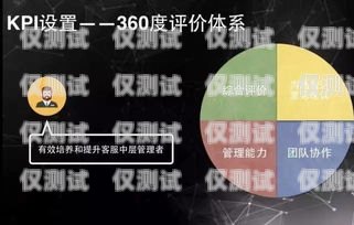 搭建外呼系統(tǒng)的橋梁，提升客戶體驗與業(yè)務(wù)效率的關(guān)鍵搭建外呼系統(tǒng)