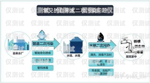 四川外呼系統(tǒng)廠家推薦，性價比之選外呼系統(tǒng)價格