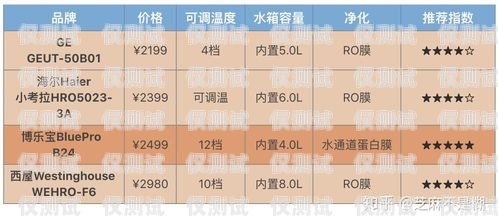 四川外呼系統(tǒng)廠家推薦，性價比之選外呼系統(tǒng)價格