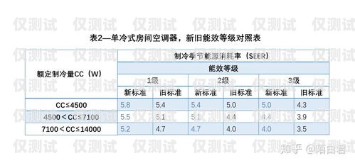 四川外呼系統(tǒng)廠家推薦，性價比之選外呼系統(tǒng)價格