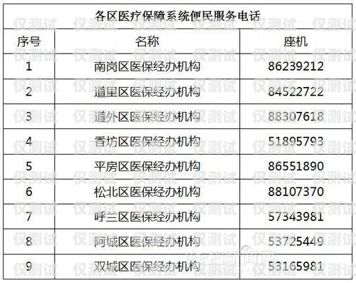 電銷卡白名單，能接電話嗎？電銷卡白名單能接電話嗎