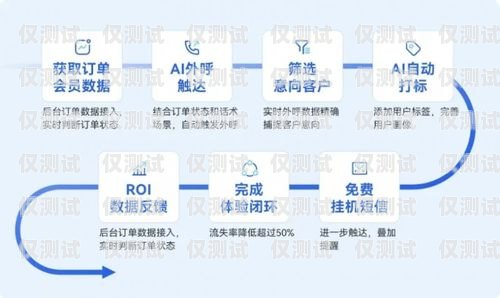南通電商外呼系統(tǒng)公司，助力電商業(yè)務(wù)增長的創(chuàng)新力量南通電話營銷團(tuán)隊(duì)外包
