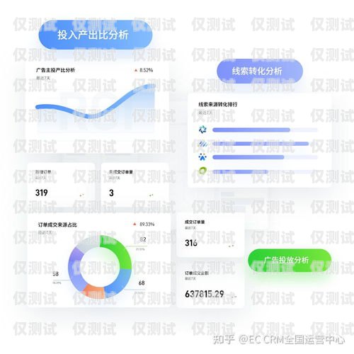 電銷(xiāo)機(jī)器人外呼系統(tǒng)解決方案電銷(xiāo)機(jī)器人外呼系統(tǒng)解決方案