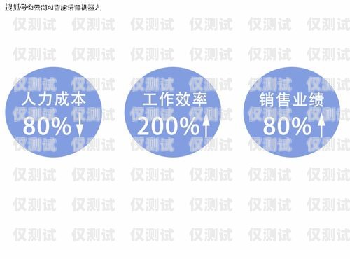 南通 AI 電話電銷機(jī)器人，提升銷售效率的創(chuàng)新工具南通ai電話電銷機(jī)器人如何操作