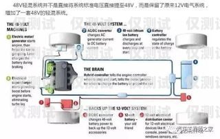 太原自動外呼系統(tǒng)廠家，提升銷售效率的利器自動外呼系統(tǒng)怎么樣