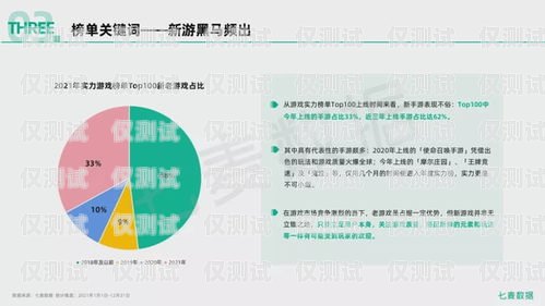 探索鄂爾多斯電銷卡 app 的奧秘在鄂爾多斯用什么卡信號好